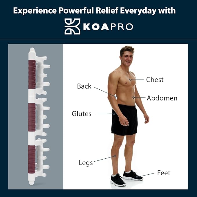 KOA PRO Facia Blaster Tool for Cellulite Area - Trigger Point Massage Tool for Deep Tissue, Full Body Massage, Back and Neck Massager, Muscle Massager for Legs, Fascia Massage Tool