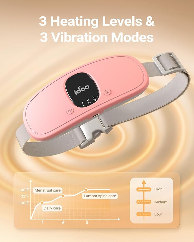 iDOO Portable Heating Pad, FSA Eligible Items, Mothers Day Gifts for Mom Women, Pink