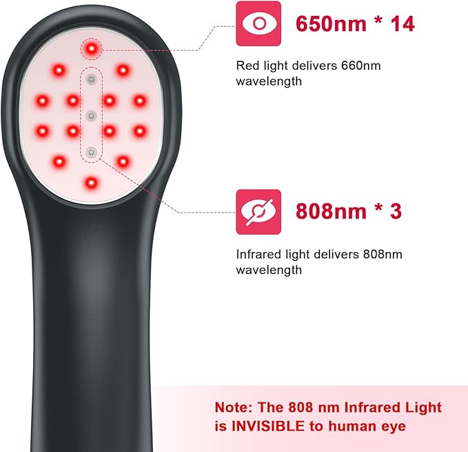 Red Light Therapy Device for Body, Near Infrared Light for Joint Muscle PainReIief with LED Display (3 x 808nm +14 x 650nm)