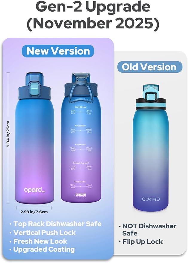 Opard 30oz/32oz Sports Water Bottle with Leak Proof Flip Top Lid BPA Free Tritan Reusable Plastic for Gym and Outdoor, Travel Water Bottle
