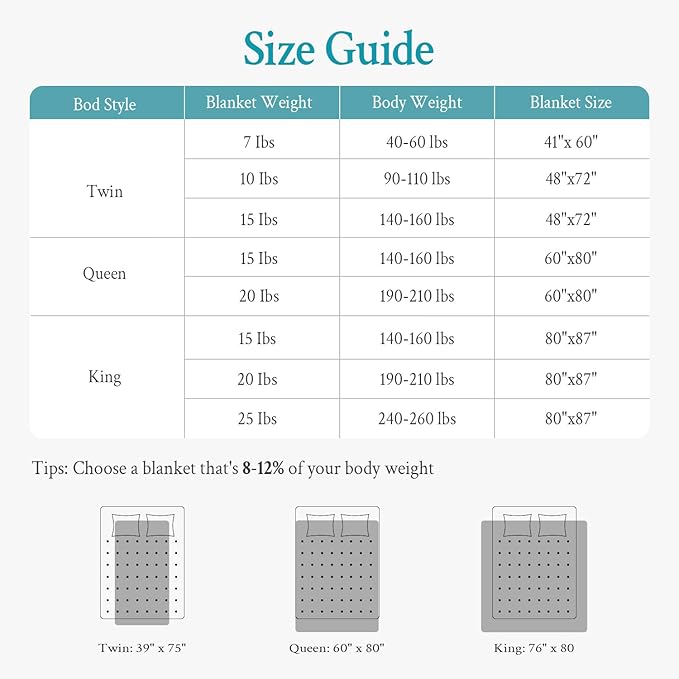 Topblan Weighted Blanket for Adults 12lbs, Breathable Cooling Weighted Blanket, High Breathability Heavy Blanket, Soft Material with Glass Beads for All Season, Sofa Bed, 60"x80" Queen Size,Grey