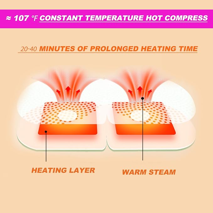 Steam Eye Mask for Dry Eyes, Self Heated Sleep Eye Mask Disposable Warm Compress for Eyes, Relieves Dry Eye Eye Strain, Dark Circles, Puffiness,Microgroove (Rose, Medium)