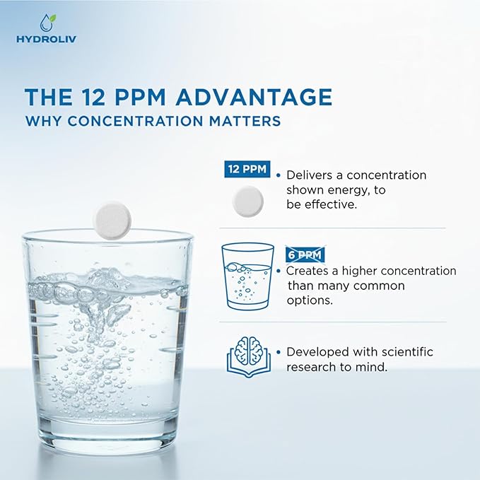 Hydrogen Water Tablets, Antioxidant-Rich, Supports Brain Energy & Health