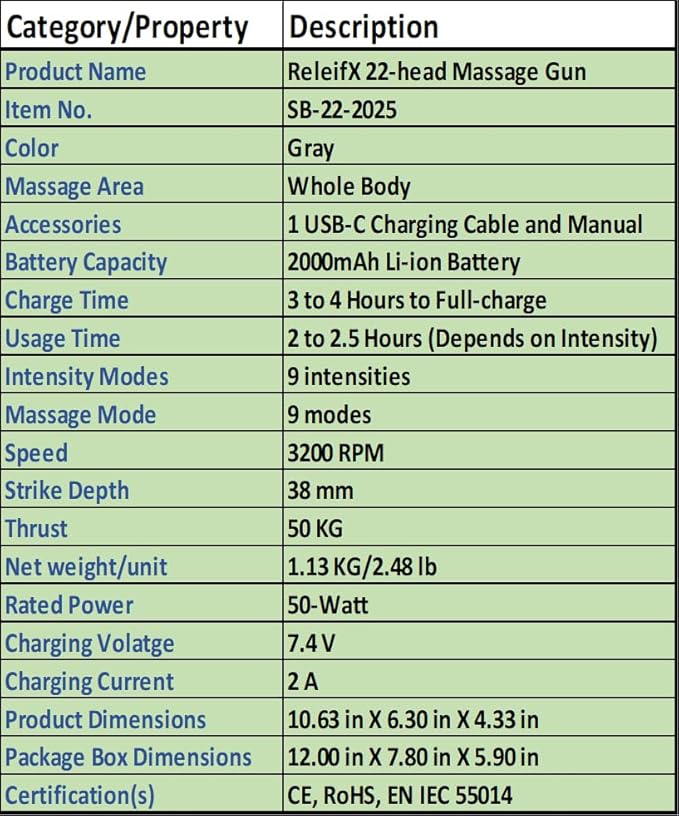 22-Head Massage Gun, Deep Tissue & Muscle Recovery, Pain Relief, Whole Body Relax, Certified 2026 Model, Gray