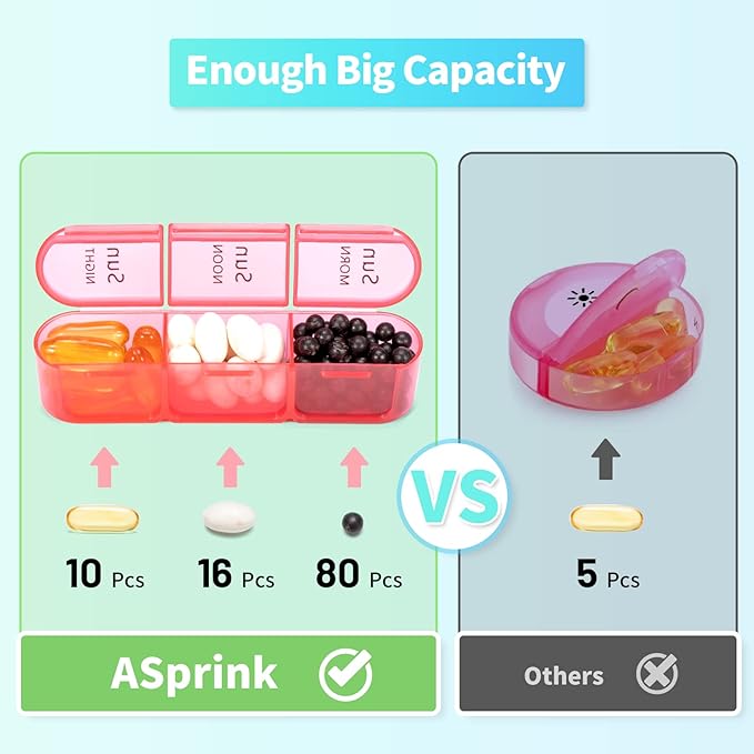 ASprink Pink and Cyan Pill Organizer 3 Times a Day - Weekly Pill Box 3 Times a Day - Daily Pill Box 7 Day Medicine Organizer, Large Pill Case Pill Box 3 Times a Day, Travel Pill Organizer