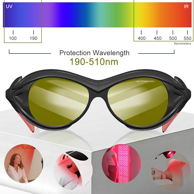 mozeeda Professional IPL Laser Safety Glasses Eye Protection,190-510nm OD4+ Laser Glasses Eye Protection, Laser Hair Removal Goggles for Treatment Cosmetology Operator