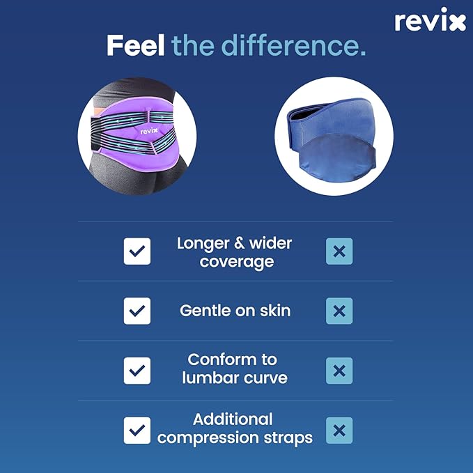 REVIX Reusable Lower Back Ice Pack Wrap with Compression Straps, Adjustable Gel Ice Pack for Back, Lumbar, Sciatic Nerve, Post-Workout Recovery, Soft Plush Lining, Purple