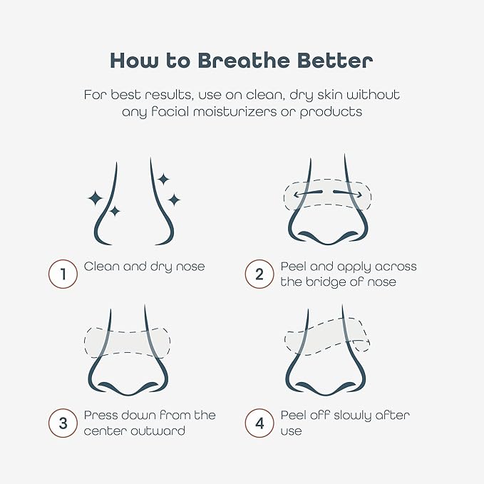 SleepHabits 45PC Breathing Strips, Non-Toxic 3rd Party Tested Nose Strips for Breathing | Nasal Strips for Snoring Solution | Extra Strength for Sensitive Skin | Nasal Strips for Sleeping, Lavender