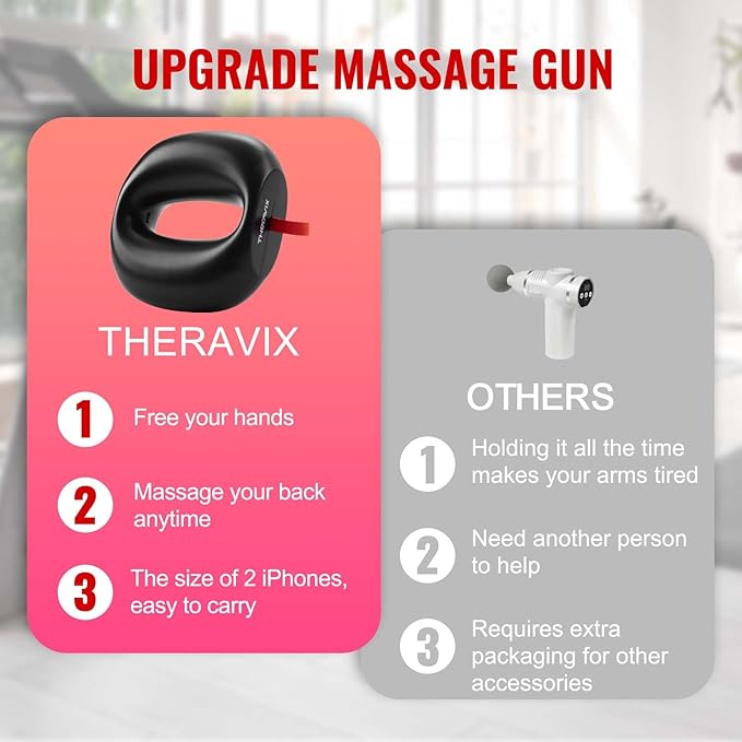 Massage Gun Deep Tissue Muscle Massage for Athletes, Back Massager Vibrating with 8 Modes, Portable Handheld Percussion Massager for Whole Body Relie, Gift for Men Women Fitness & Relaxation