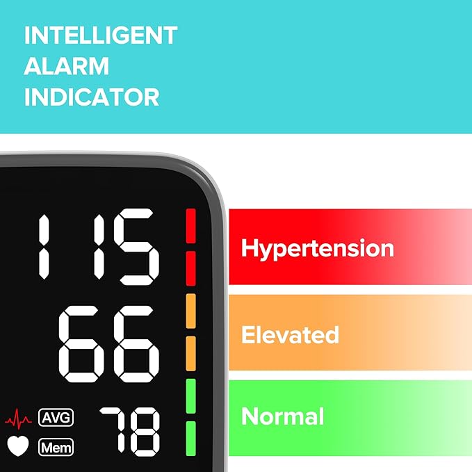 WAJ Automatic Upper Arm Blood Pressure Monitor for Home Use, 6.4 Inch LED Backlit Display, 8.6"-16.5" Adjustable Cuff, 2x120 Reading Memory, Accurate BP Machine with Hypertension Indicator, White