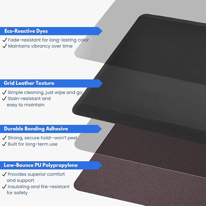 Art3d 3/4" Thick Kitchen Mats for Floor, Waterproof 20" X 39" Cushioned Comfort Mat, Long Anti Fatigue Mats for Kitchen, Ergonomic Standing Office Desk, Home and Garage, Black