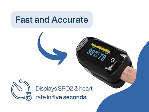 Professional Fingertip Pulse Oximeter, Pulse Monitor, Blood Oxygen Monitor, Oxygen Meter for Sports with Lanyard