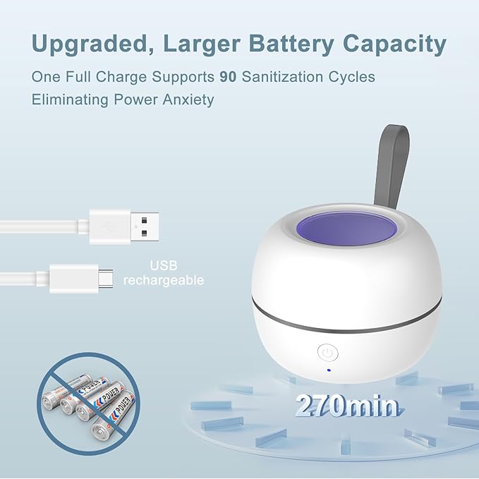 Portable Pacifier Sanitizer, UV Light Sanitizer Box, 99.99% Cleaned in 3 Minutes, 90 Disinfection Cycles, USB Rechargeable, Baby Pacifier Sanitizer On the Go (Large White)