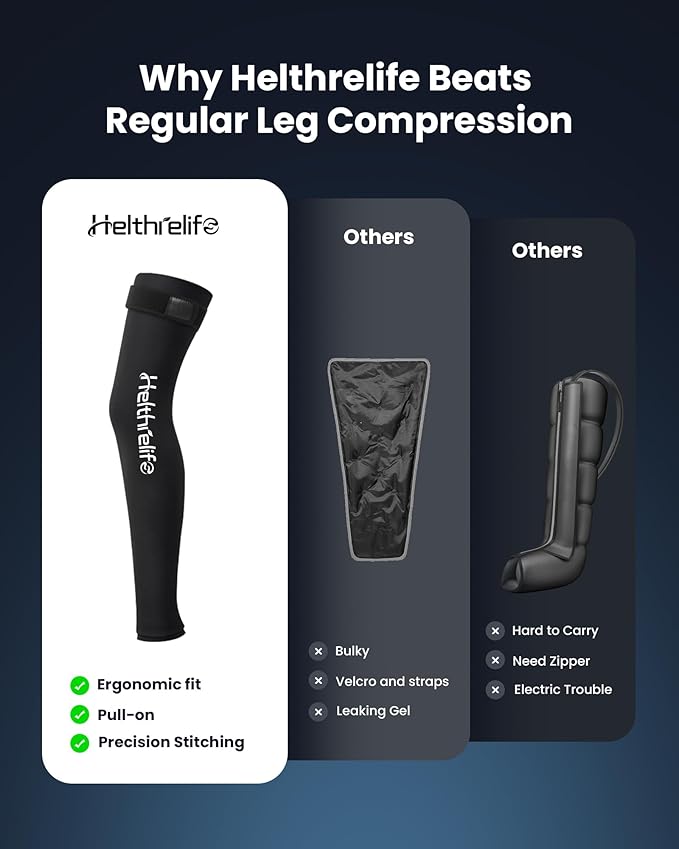 Entire Leg LCE Pack Wrap with Strap and Cutting-Edge Cooling Gel for Cold Therapy, Full Leg LCE Pack for Muscle Soreness & Pain from Foot, Calf to Thigh After Post-Surgery
