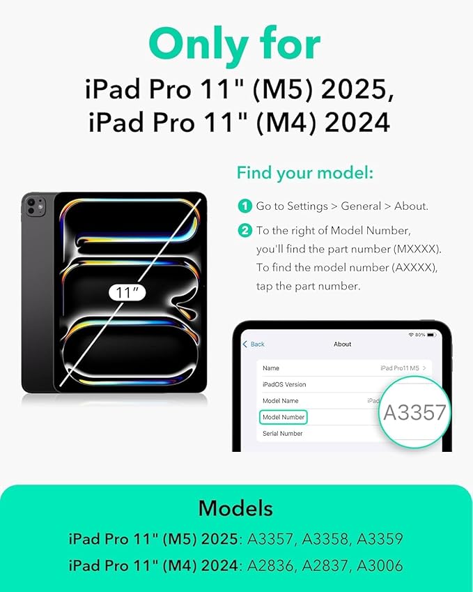 ZenRich [2 Packs] Anti Blue Light Screen Protector for iPad Pro 11 Inch M5 2025/ M4 2024 – 9H Hardness Tempered Glass, HD Clarity, Eye Protection, Scratch Resistant, Bubble-free