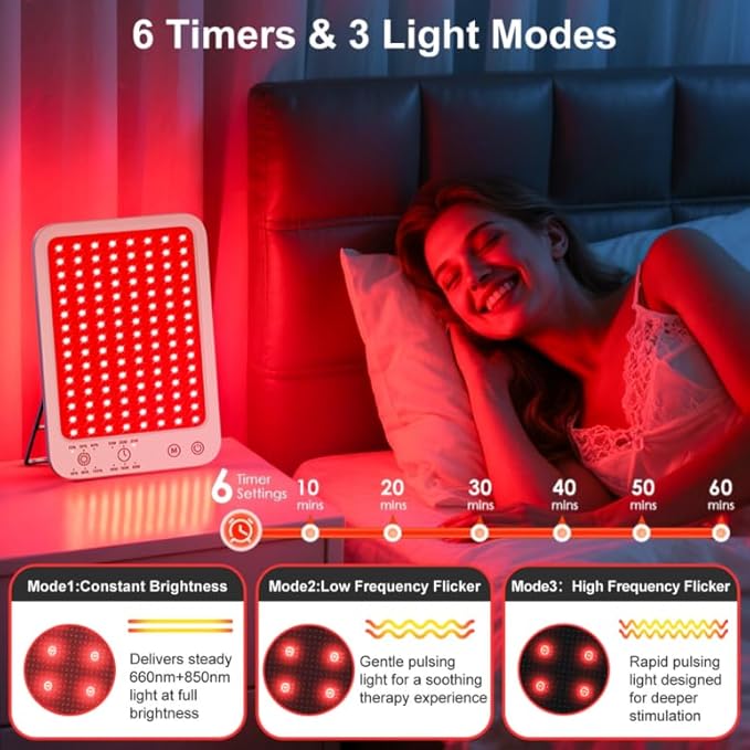 Red Light Therapy for Face and Body, Dual 660nm & 850nm Near Infrared Red Light Therapy Panel with Adjustable Stand and Timer, 3 Modes and 6 Brightness Levels,Ideal Gift for Family & Friends (white)