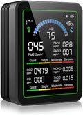 10-in-1 Air Quality Monitor Indoor, Professional CO2 Detector, Carbon Monoxide Meter, Temperature, Humidity Monitor, Air Quality Tester for CO2,CO,TVOC,HCHO,PM2.5,Temp,AQI, Perfect for Home & Office