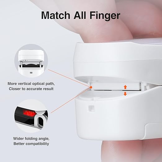 Pulse Oximeter, O2 Pulse Oximeter Fingertip and Oxygen Monitor Fingertip, Oximeter Finger Meter With Blood Oxygen Monitor and Oxygen Sensor For Adults.