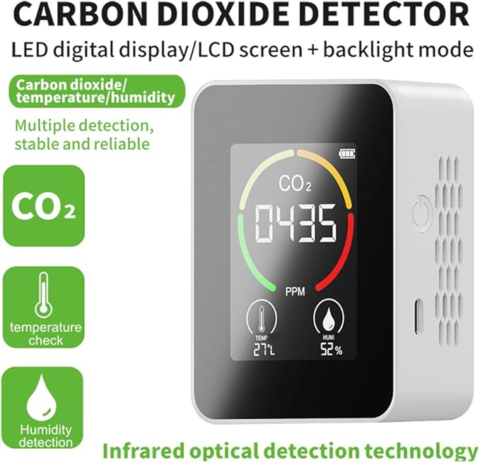 Shkalacar Co2 Detector Air Quality Monitor CO2 Temperature Humidity Sensor Digital Indoor Air Pollution Tester Monitor LCD Display with Backlit