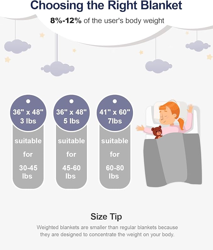 Super Soft Luxury Fleece Sherpa Weighted Blanket for Teens, 7lbs Small Weighted Lap Blanket for Adults, Turtle Shell Cozy Warm Throw for Winter, Compact Heavy Blanket for Better Sleep, Grey, 41"x60"