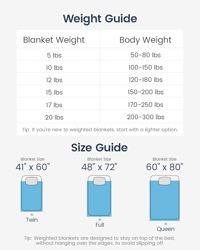 Drewin Weighted Blankets for Adults, 20lbs Queen Size Weighted Blanket for Deep Sleep, Soft Breathable Bed Cool Blanket with Premium Cemaric Bead, All Season, 60 x 80 inches, Purple