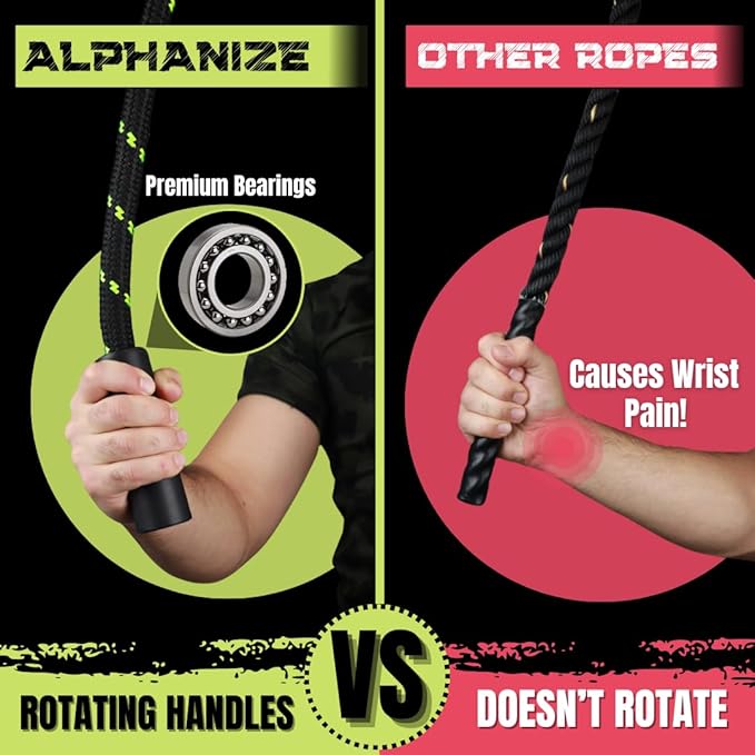 Heavy Jump Rope For Fitness 3LB - New 360 Rotating Handles Weighted Jump Rope - Full Body Workout For Men & Women