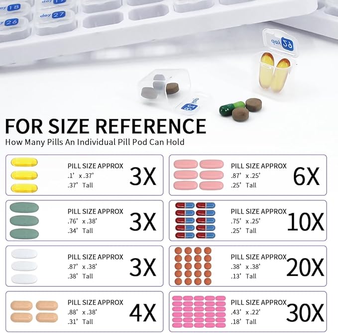 Monthly Pill Organizer, Large Travel Pill Box 31 Day, Daily Pill Case, Pill Holder Container for Vitamin, Medicine, Supplement, Fish Oil, Clear