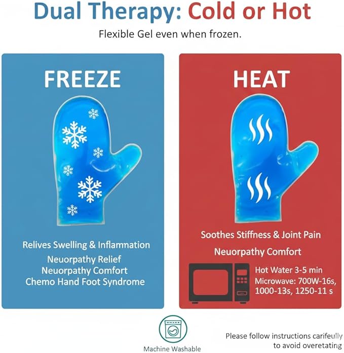 Hot & Cold Therapy Gloves | Ice & Heat Pain Relieving Mittens | Microwavable & Freezable, Arthritis, Finger & Hand Injuries, Carpal Tunnel - Small, Medium