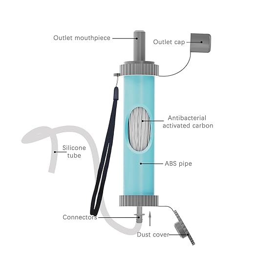 4 Packs of Water Filter Straws, Portable Personal Water Filtration System, Ultrafiltration Water Purifier, Emergency Preparedness for Camping, Hiking, Drinking, Travel, Hunting, and Family Outings