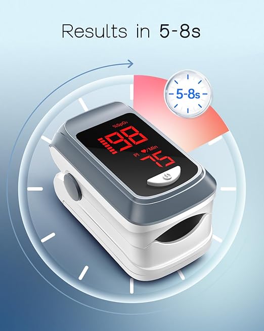 Fingertip Pulse Oximeter- HOLFENRY Mini Oximeter Oxygen Saturation Monitor for SpO2/Heart Rate/PI, Oxygen Monitor Fingertip 02 Pulse Oximeter Finger, Gray