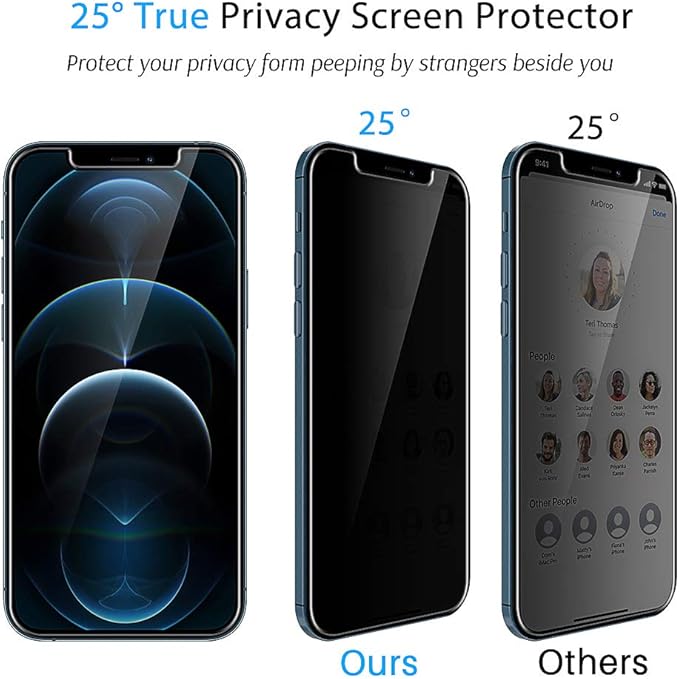 LϟK [2+3 Pack] Designed for iPhone 12 Pro Max 5G 6.7 inch, 2 Pack Privacy Screen Protector + 3 Pack Camera Lens Protector, 9H Hardness Case Friendly, Installation Tray [Not for iPhone 12 Pro]