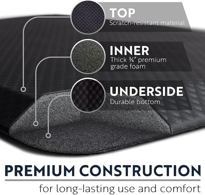 KANGAROO Thick Ergonomic Anti Fatigue Kitchen Mats for Floor, Cushioned Standing Office Desk Mat, Waterproof Scratch Resistant Topside, Supportive All Day Foot Comfort Padded Foam Rugs, 20x32, Black