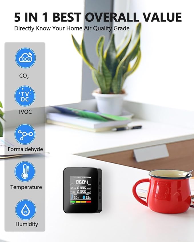 Air Quality Monitor Indoor, Professional Portable CO2 Detector, TVOC HCHO Humidity Temperature Meter, Air Quality Tester Analyzer for Office School Car
