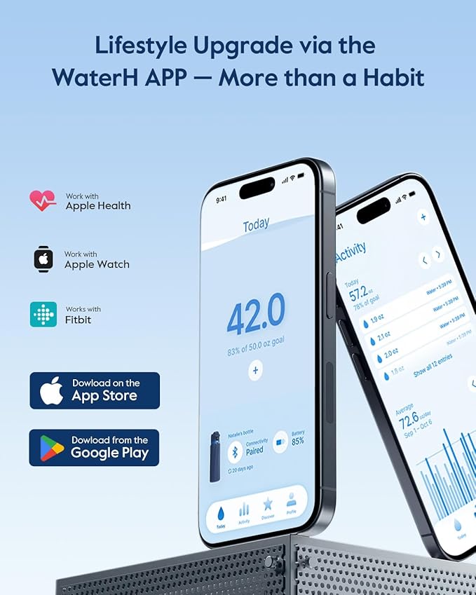 BOOST Smart Water Bottle with Reminder & Tracker, Double Wall Vacuum Insulated Bottles Stainless Steel, 32oz BPA-Free Wide Mouth for School, Gym, Office, Ideal for Mother's Day