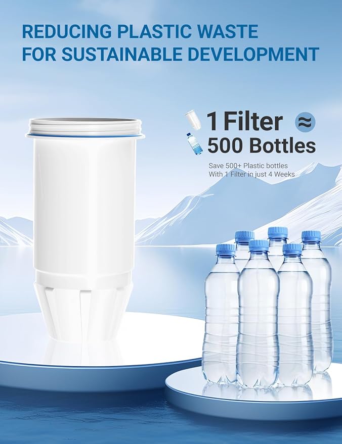 Upgrade ZR-001, ZR-017, ZR-004 Replacement Water Filters,Water Pitchers and Dispenser Filters with Multi-Stage Filter System Reduce Lead, Chromium, PFOA/PFOS and TDS, 12pack,by Cobectal