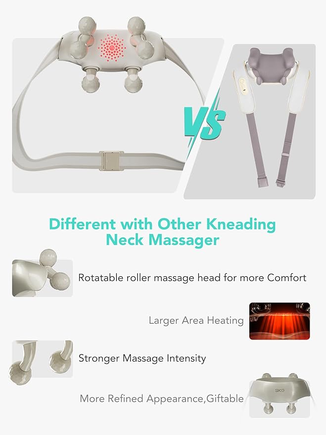SKG FSA Eligible Cordless Neck Massager for Pain Relief Deep Tissue, Shiatsu Shoulder Massager with Heat, Massage Tools for Trapezius, Lymphatic Drainage, Relaxation Therapy, HSA Items H7 Ultra