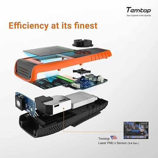Temtop PM2.5 Monitor P600, Essential Air Particle Meter PM2.5 PM10 Air Quality Tester for Indoor/Outdoor Air Pollution Detection, Particle-Centric Detector w/Data Histogram Display