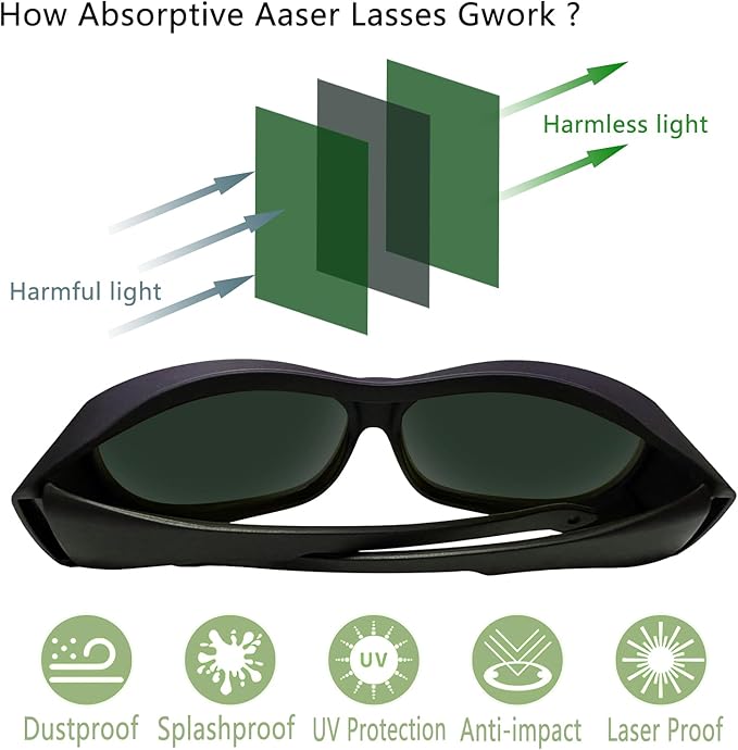Laser Safety Glasses Red Light Therapy Goggles UV Blocking Laser Glasses for Laser Cosmetology Operator Eye Protection