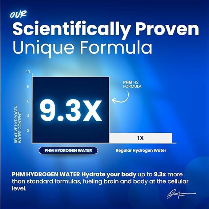 PHM Hydrogen Water Tubes, Tablets for Drinking Water - H2 Molecular Tabs | Magnesium Pills, Electrolytes Hydration Supplement to Support Healthy Aging & Energy Boost | 90 Tablets, 3 Months Supply
