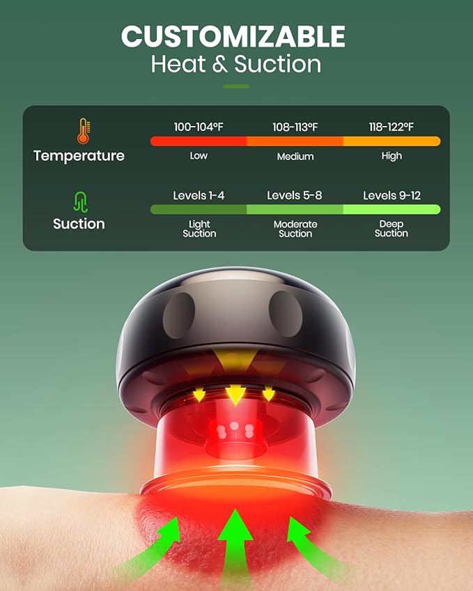 [4 Pack] 5-in-1 Smart Dynamic Cupping Set, Electric Cupping Device with Red Light, Heated Cupping Massager with 12-Level Suction & Heat, Cupping Machine for Pain Relief, Muscle Soreness, Knots, Aches