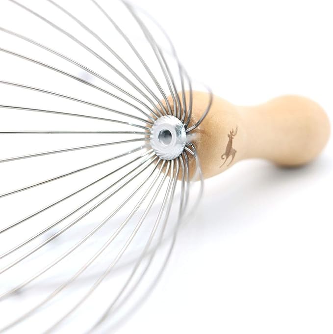 USAGA 28 Finger Head Scratcher, Head Massager, Scalp Massager, Stocking Stuffers Gift for Scalp Body Relaxing Wood Handle (2 Pack)