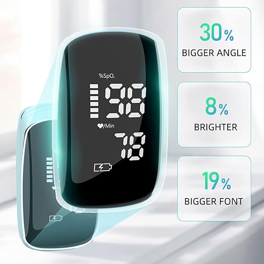 Finger Pulse Oximeter, Fingertip Blood Oxygen Saturation with Pulse Monitor, Oximeter with Lanyard, Pulse Oximeter for Sport and aviation use (LED black)