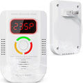 Portable Carbon Monoxide Detectors Plug in for Travel, CO Detector with LED Digital Display, Carbon Monoxide Alarm with Audible and Visual Alarm & Test Mute Button, CO Gas Monitor for Home/Hotel