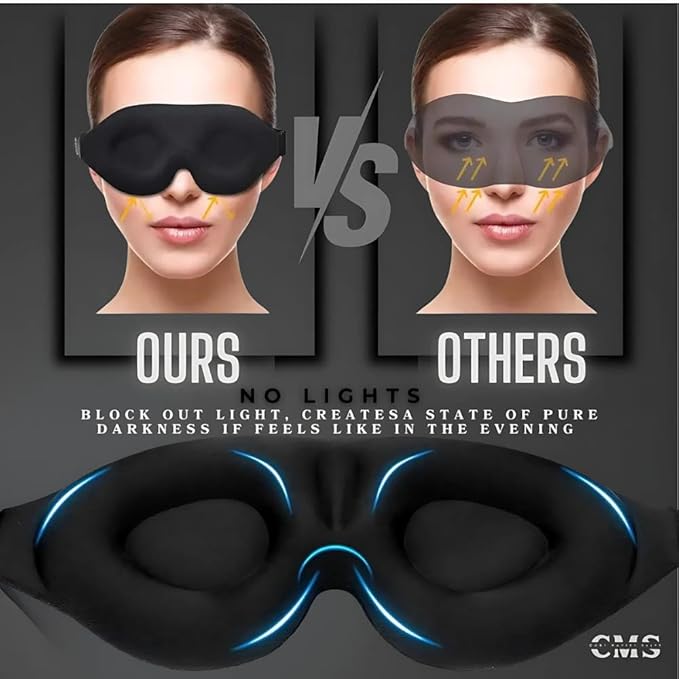 Unisex Sleep Mask - Plus A Pair of Sleep Plugs, Light and Sound Blocking, Soft and Comfortable, The Best Sleep Mask.