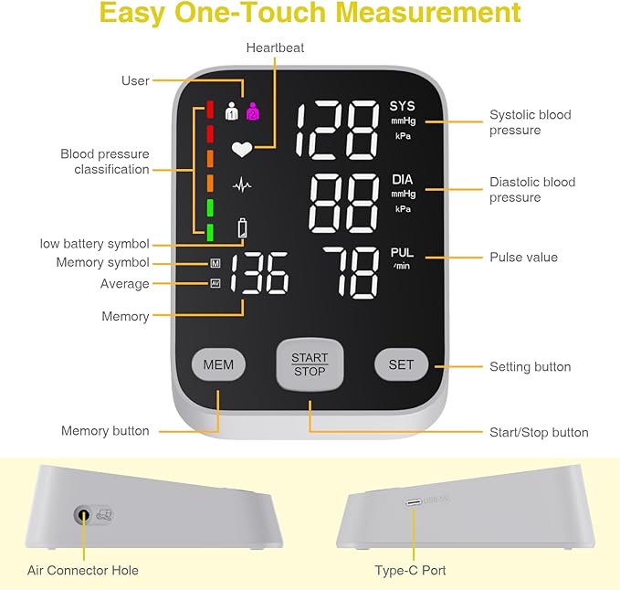 Upper arm Blood Pressure Monitor, 6-Inch Large Backlit Display, Accurate Reading, One-Button Operation, 2-User Mode with 199 Memory Records, Pulse Rate Detection, Blood Pressure Monitors for Home use