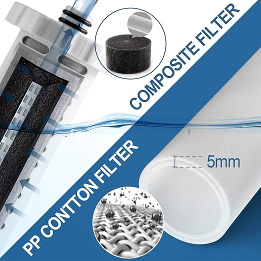 miniwell L720-Plus Shower Filter System-for Bathroom Hard Water and Well -Remove Chlorine & Heavy Metals & Sediments impurties- Good for Skin & Hairs