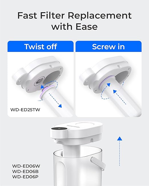Waterdrop WD-EWFR Replacement Filters for Waterdrop Rechargeable Dispenser WD-ED25TW, Reduce TDS by 41%, Retains Key Minerals, Improve Flavor, 3 Packs