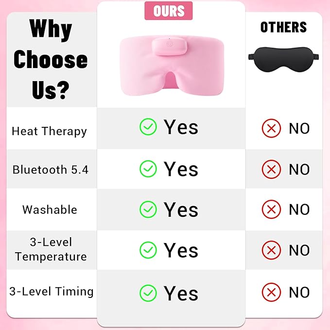 Heated Sleep Mask with Bluetooth Headphones, Cordless Rechargeable Heating Eye Mask with Adjustable Heart Timer Music, Washable Sleeping Mask with Bluetooth Headphones for Dry Eyes (Pink)