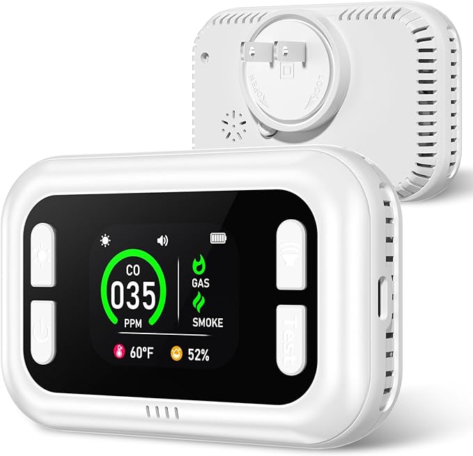 5 in 1 Carbon Monoxide Detectors, Natural Gas Detector & Smoke Detector with Dual Alarm & Bulit-in Battery, Propane CO Detector Plug in (Temp & Humidity) for Home RV Camping Travel (White)