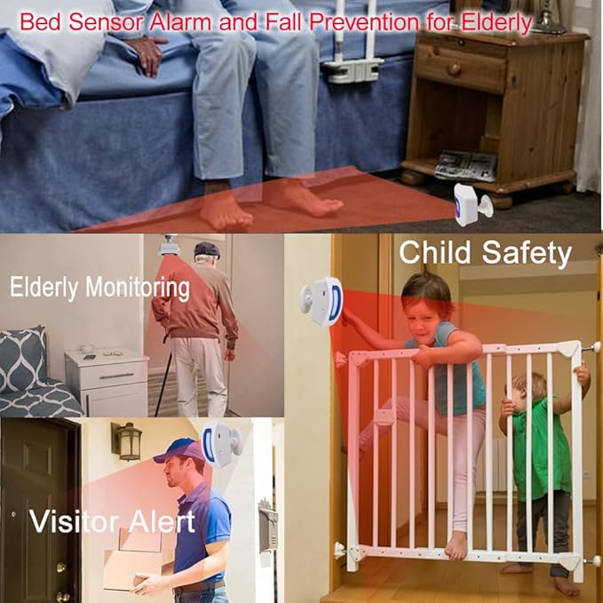 WiFi Smart Bed Sensor Alarm and Fall Prevention for Elderly/Adults/Seniors, Dementia,Wireless Caregiver Motion Sensor Alarm with App (only Supports 2.4GHz WiFi)